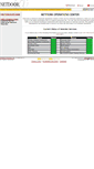 Mobile Screenshot of noc.netdoor.com